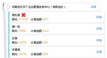 專業(yè)賦能，合規(guī)共贏——探析河南世紀(jì)云廠企業(yè)管理咨詢中心（有限合伙）的服務(wù)價值