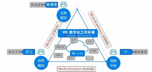 新年捷報 慧點科技斬獲“2020中國數字政府創新成果獎”，以卓越數字技術服務助推政府治理現代化